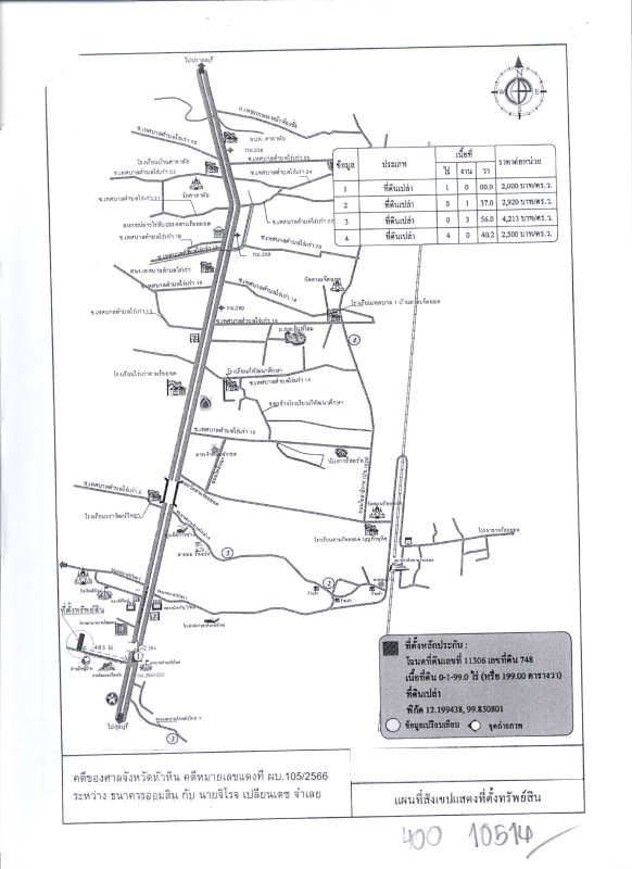 ที่ดินเปล่า ประจวบคีรีขันธ์ สามร้อยยอด ไร่ใหม่ 398000