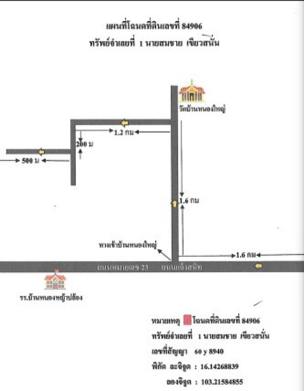 ที่ดินเปล่า มหาสารคาม เมืองมหาสารคาม แก่งเลิงจาน 191700