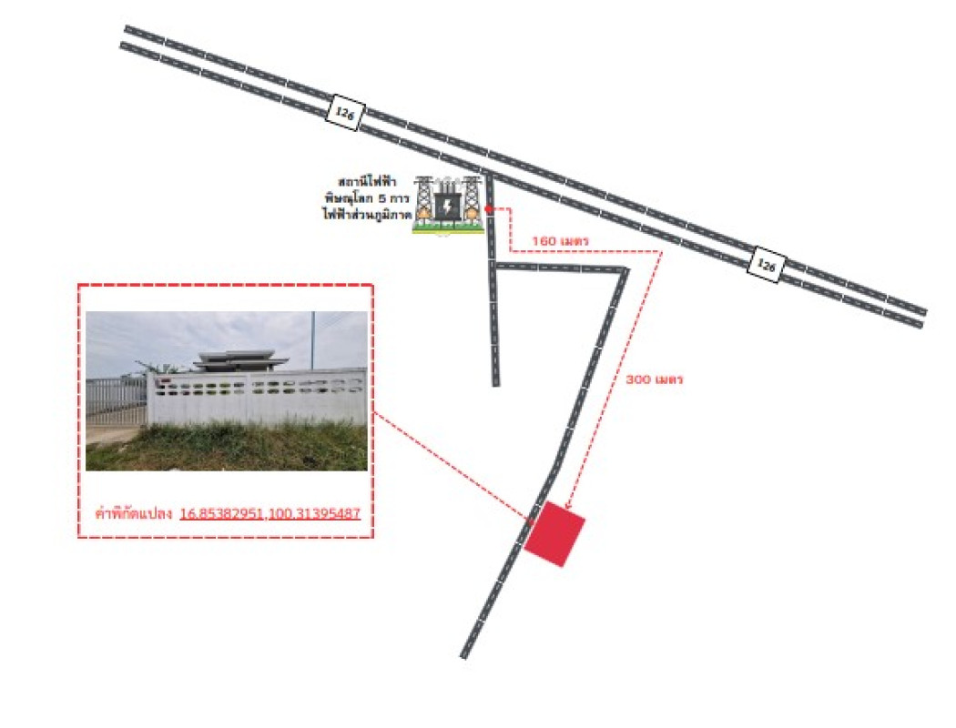 บ้านเดี่ยว พิษณุโลก เมืองพิษณุโลก ดอนทอง 1030600