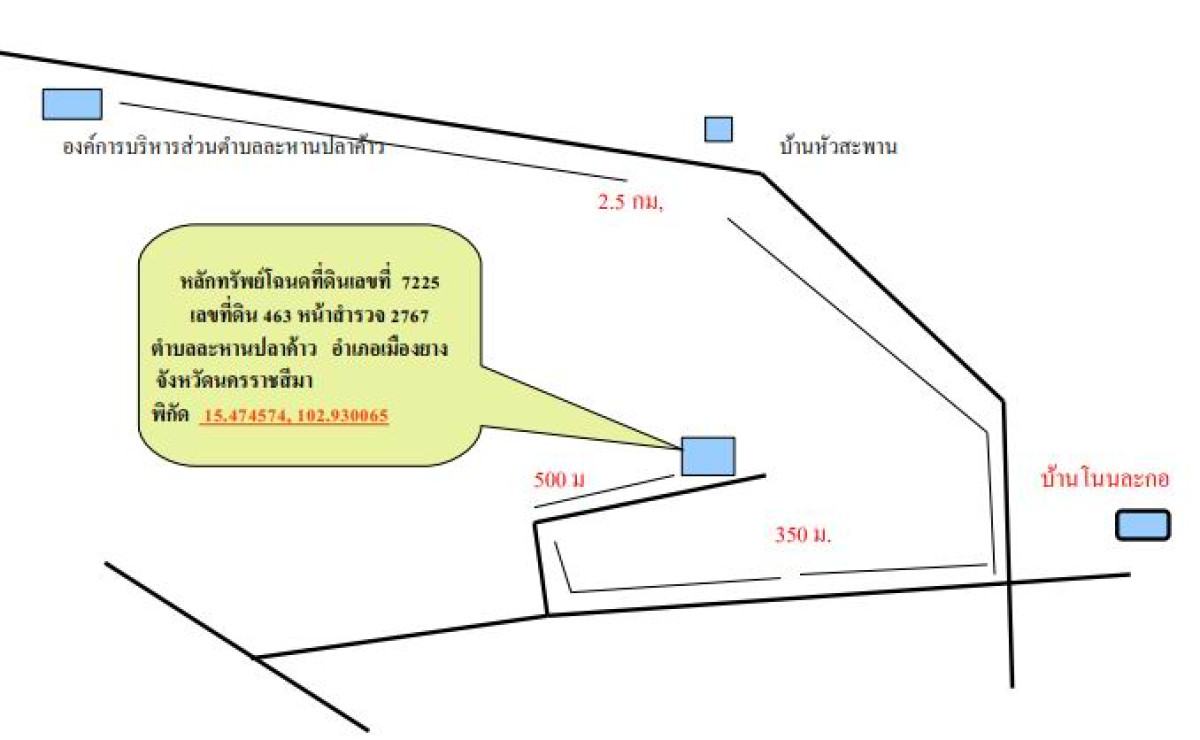 Residential land/lot Nakhon Ratchasima Mueang Yang Krabueang Nok 404100