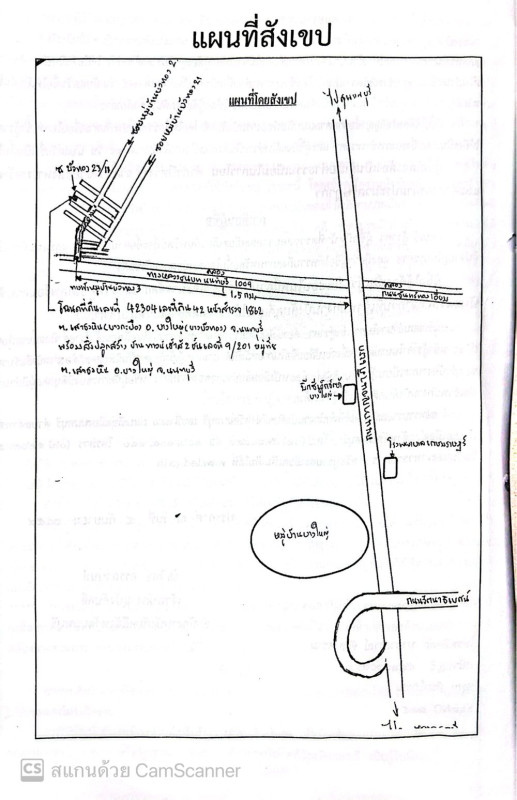 ทาวน์เฮ้าส์ นนทบุรี บางใหญ่ เสาธงหิน 936000