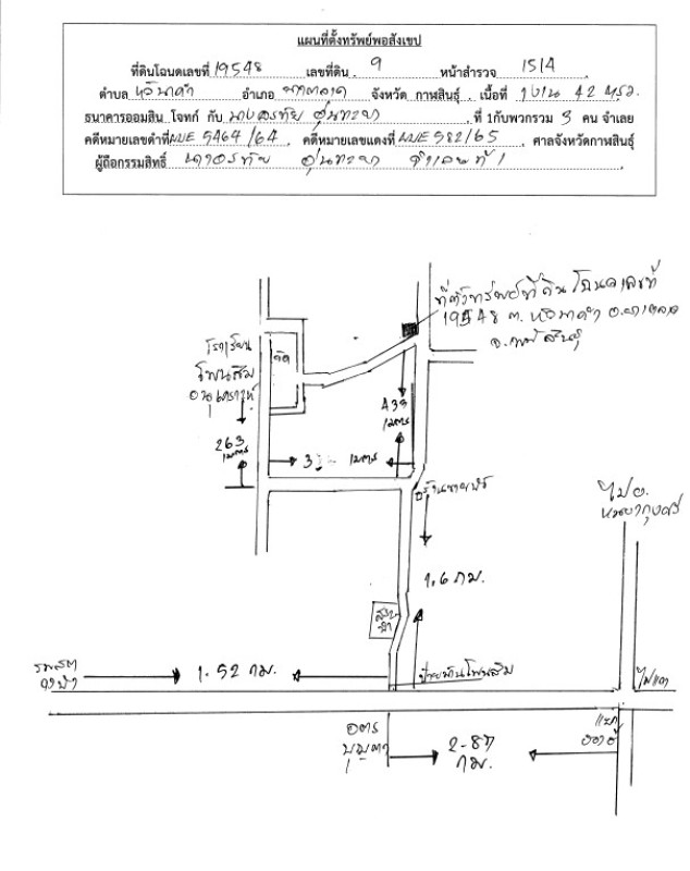 บ้านเดี่ยว กาฬสินธุ์ ยางตลาด หัวนาคำ 171000