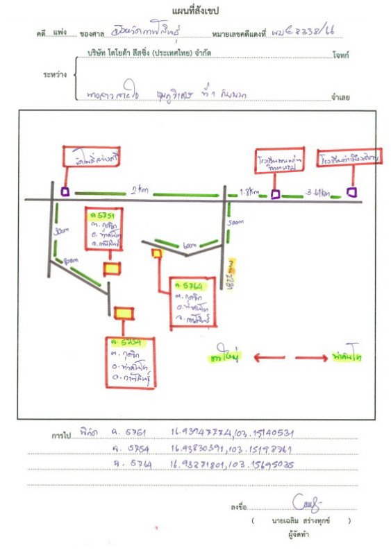 บ้านเดี่ยว กาฬสินธุ์ ท่าคันโท กุดจิก 785000
