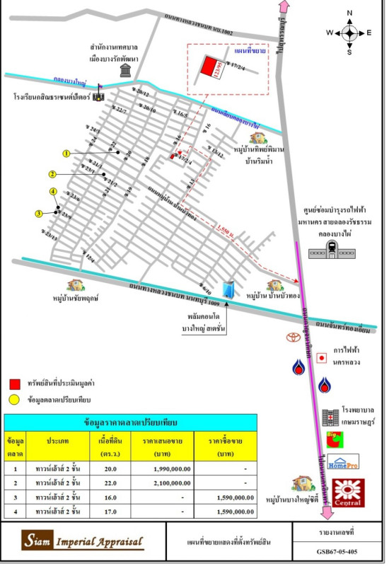 ทาวน์เฮ้าส์ นนทบุรี บางบัวทอง บางรักพัฒนา 1519400