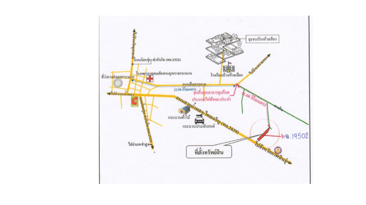 ที่ดินเปล่า ขอนแก่น กระนวน หนองโก 1360000