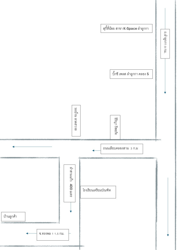ทาวน์เฮ้าส์ ปทุมธานี ลำลูกกา คูคต 892480