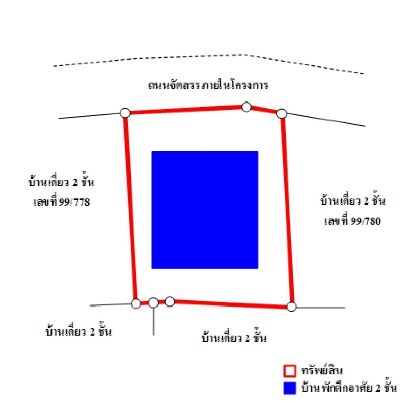 บ้านเดี่ยว สีวลี สุวรรณภูมิ สมุทรปราการ บางพลี บางพลีใหญ่ 3908400