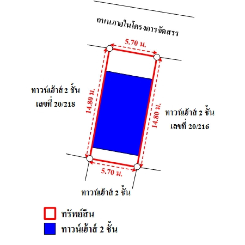 ทาวน์เฮ้าส์ พฤกษาวิลล์ รามคำแหง-วงแหวน กรุงเทพมหานคร สะพานสูง สะพานสูง 3010000