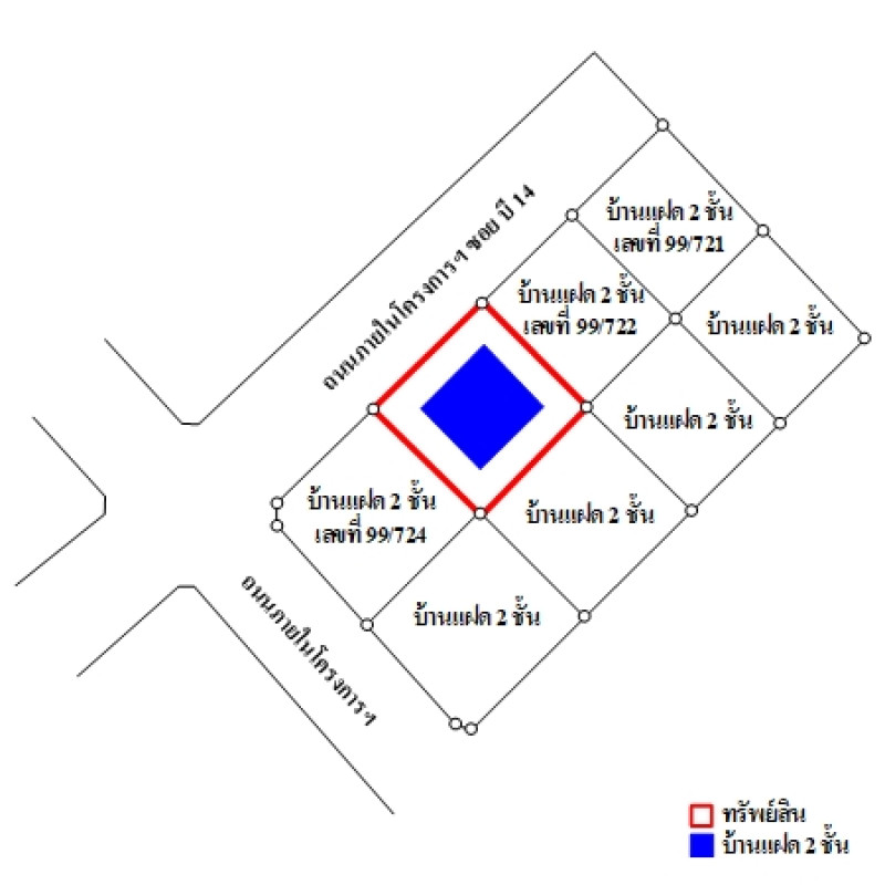 บ้านแฝด เอโทล มัลดีฟส์ บีช สมุทรปราการ บางพลี บางพลีใหญ่ 3254300