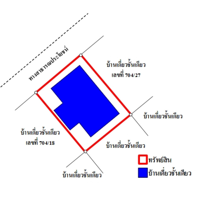 บ้านเดี่ยว สกลวิลเลจ สกลนคร เมืองสกลนคร ธาตุเชิงชุม 1450500
