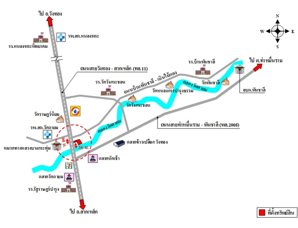 โรงงาน/โกดัง พิษณุโลก บางกระทุ่ม วัดตายม 1910000