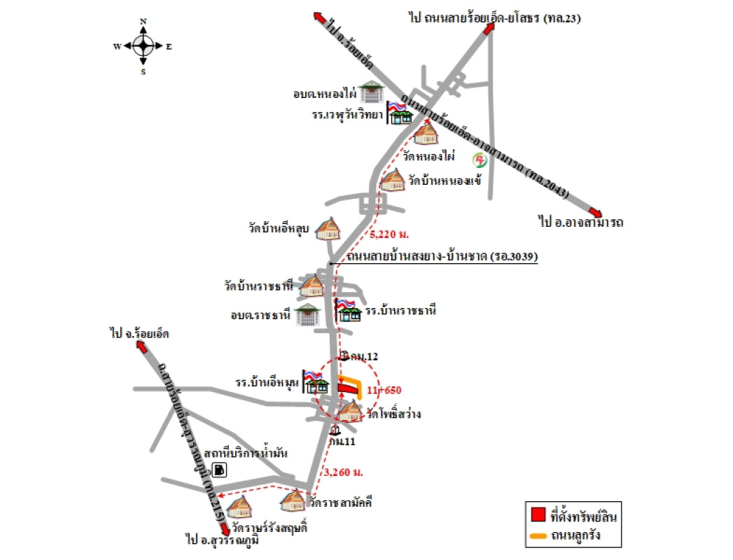 โรงงาน/โกดัง ร้อยเอ็ด ธวัชบุรี ราชธานี 5822000