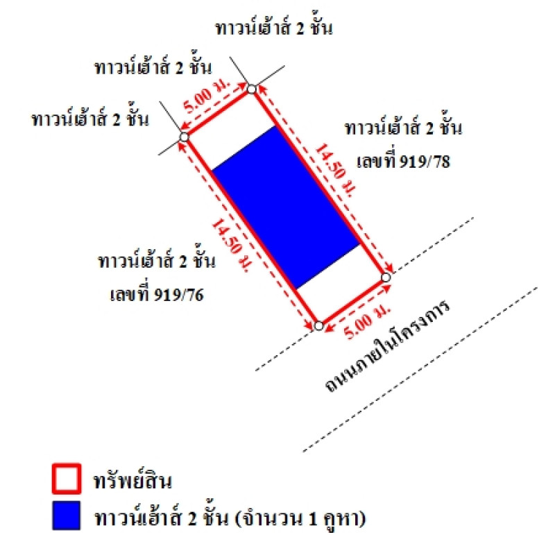 ทาวน์เฮ้าส์ อินดี้ 3 สมุทรปราการ พระสมุทรเจดีย์ ในคลองบางปลากด 1976000