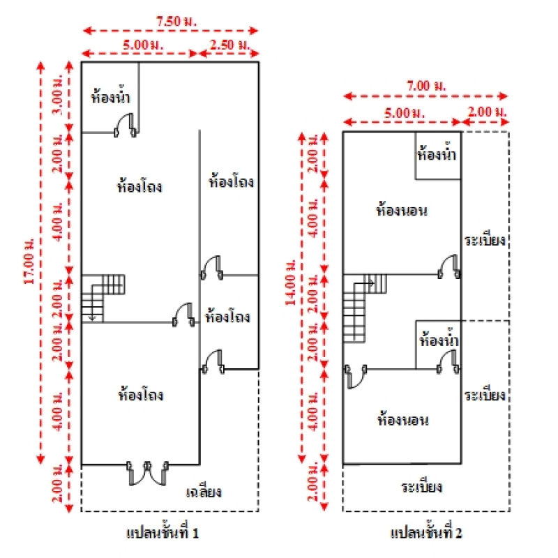 ทาวน์เฮ้าส์ ลำพูน เมืองลำพูน ในเมือง 2197500