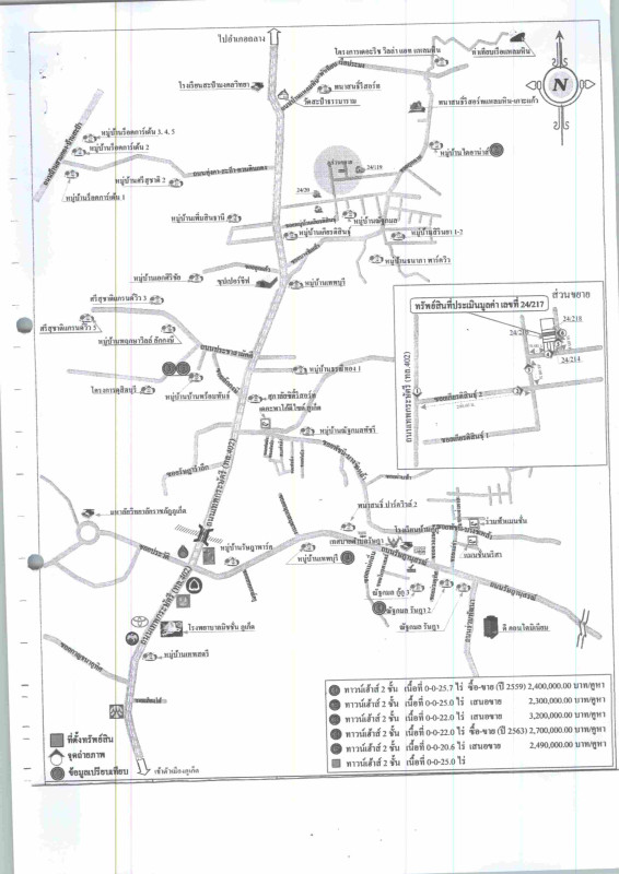 ทาวน์เฮ้าส์ ภูเก็ต เมืองภูเก็ต รัษฎา 2027200