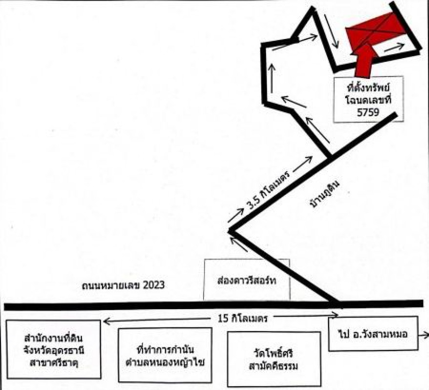 ที่ดินเปล่า อุดรธานี วังสามหมอ หนองหญ้าไซ 534820