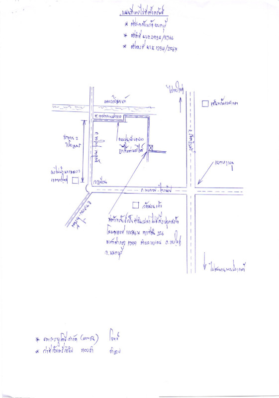 ที่ดินเปล่า นนทบุรี บางใหญ่ บางเลน 1023000