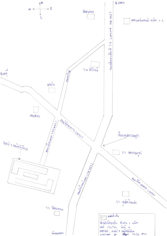 คอนโด ภูเก็ต เมืองภูเก็ต รัษฎา 1995600