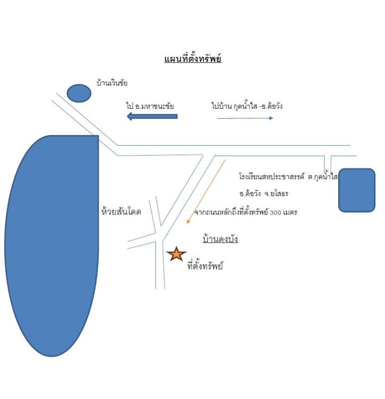 บ้านเดี่ยว ยโสธร ค้อวัง กุดน้ำใส 508870