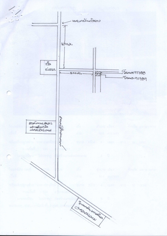 ทาวน์เฮ้าส์ มหาสารคาม เมืองมหาสารคาม เกิ้ง 2500000