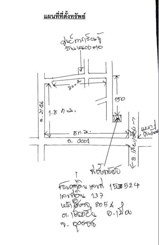 บ้านเดี่ยว อุดรธานี เมืองอุดรธานี เชียงยืน 515800