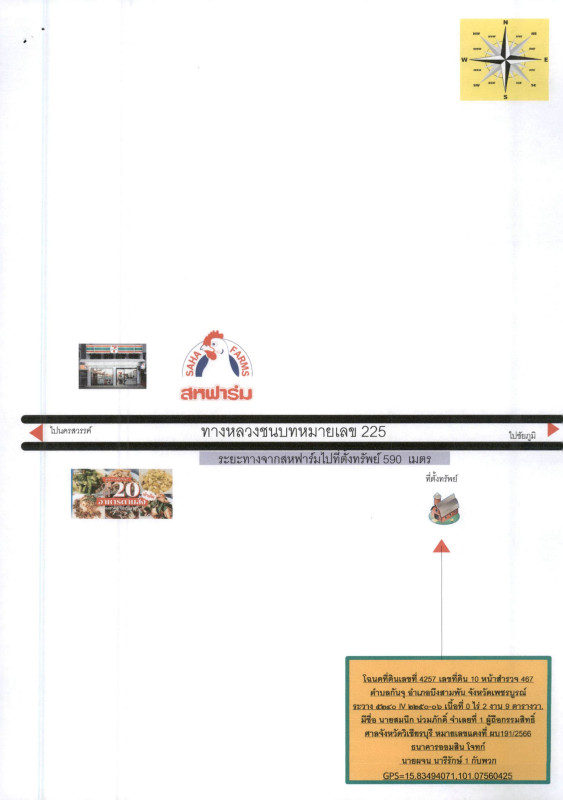 บ้านเดี่ยว เพชรบูรณ์ บึงสามพัน กันจุ 1301340