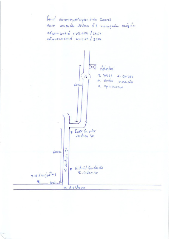 ทาวน์เฮ้าส์ กรุงเทพมหานคร ดอนเมือง สีกัน 1520457