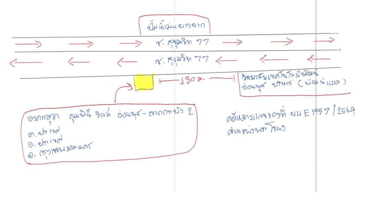 Condominium Bangkok Prawet Prawet 948934