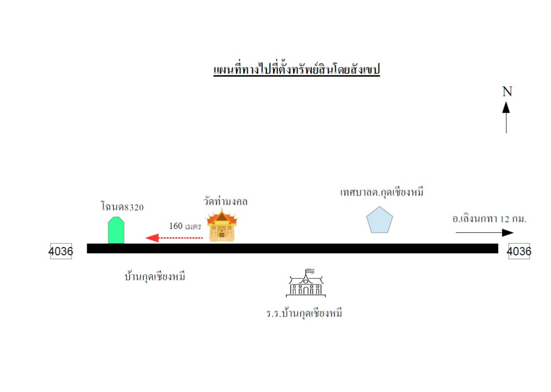 บ้านเดี่ยว ยโสธร เลิงนกทา กุดเชียงหมี 398400