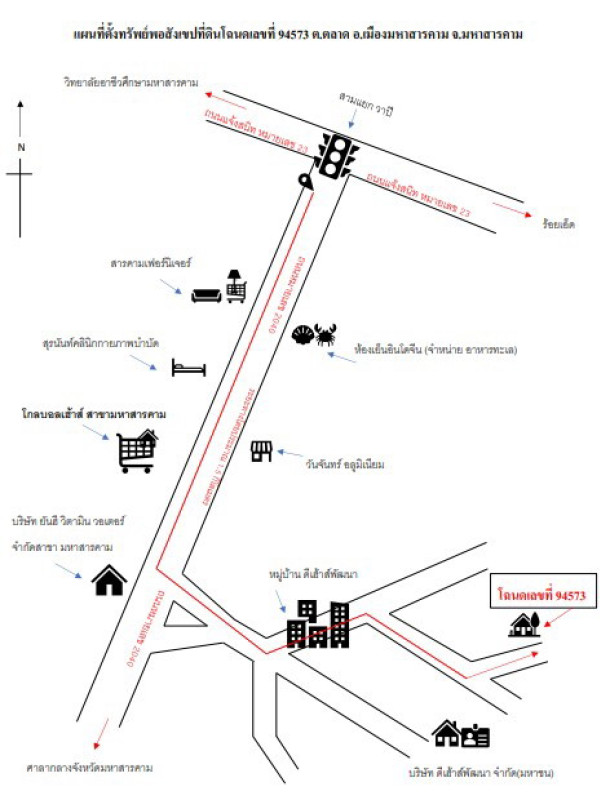 บ้านเดี่ยว มหาสารคาม เมืองมหาสารคาม ตลาด 2299950