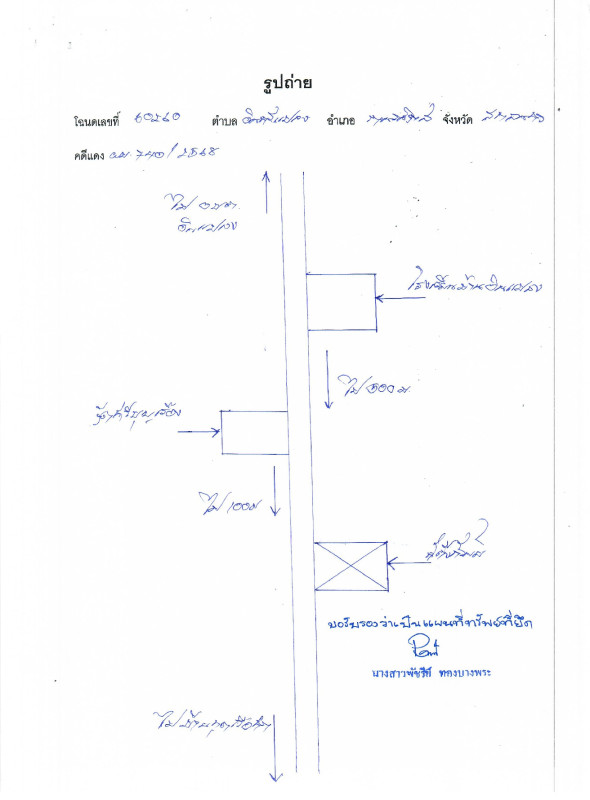 ที่ดินเปล่า สกลนคร วานรนิวาส อินทร์แปลง 129100