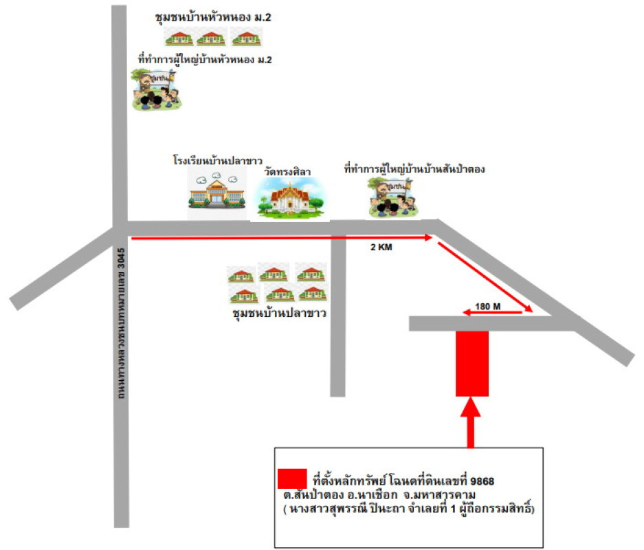 ที่ดินเปล่า มหาสารคาม นาเชือก สันป่าตอง 292600
