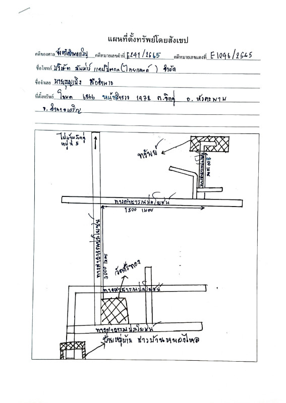ที่ดินเปล่า อำนาจเจริญ หัวตะพาน จิกดู่ 481000