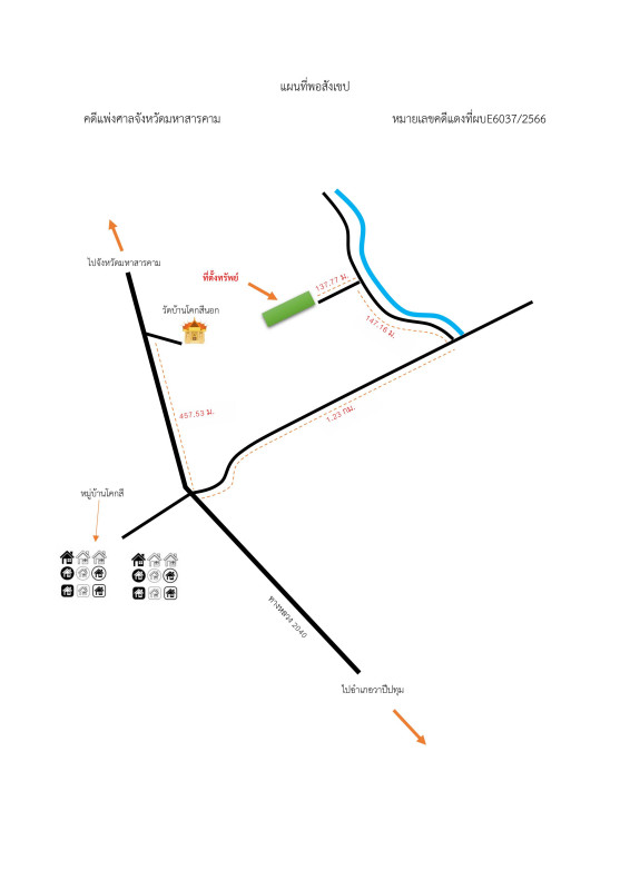 ที่ดินเปล่า มหาสารคาม วาปีปทุม หนองทุ่ม 493500