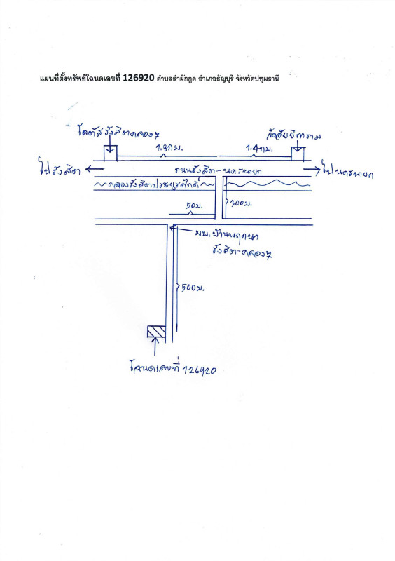 ทาวน์เฮ้าส์ ปทุมธานี ธัญบุรี ลำผักกูด 1158594