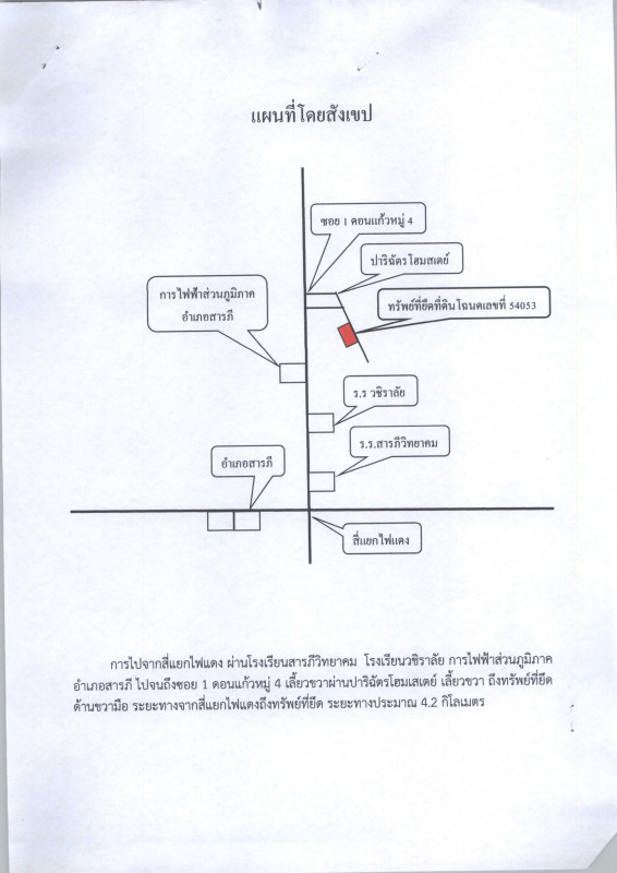 บ้านเดี่ยว เชียงใหม่ สารภี ดอนแก้ว 268700