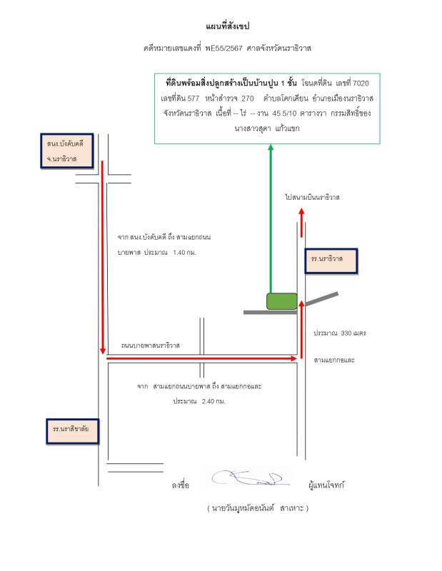 ทาวน์เฮ้าส์ นราธิวาส เมืองนราธิวาส โคกเคียน 1291300