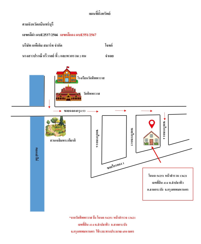 ทาวน์เฮ้าส์ กรุงเทพมหานคร ลาดกระบัง ลำปลาทิว 675980