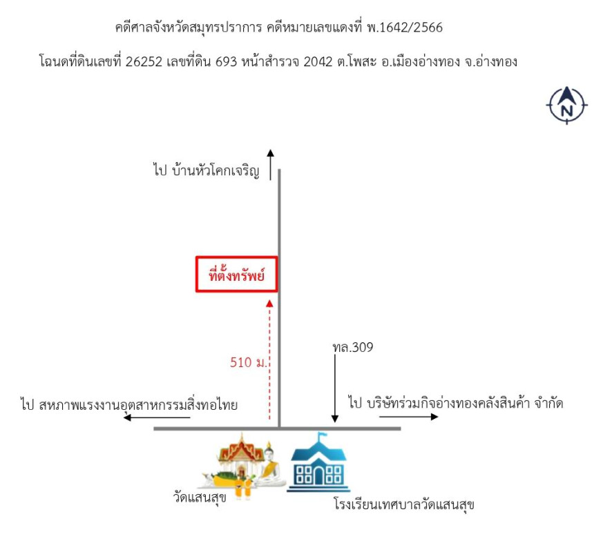 บ้านเดี่ยว อ่างทอง เมืองอ่างทอง โพสะ 2002212