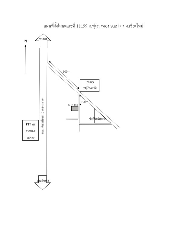 ทาวน์เฮ้าส์ เชียงใหม่ แม่วาง ทุ่งรวงทอง 2304960