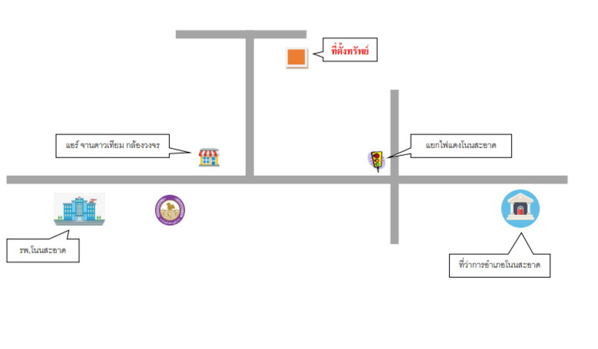 บ้านเดี่ยว อุดรธานี โนนสะอาด โนนสะอาด 603465