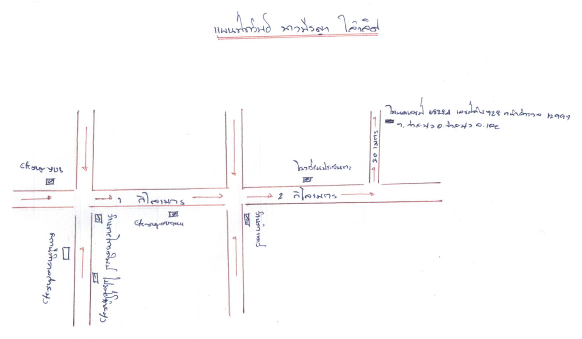 บ้านเดี่ยว เลย วังสะพุง วังสะพุง 1603500