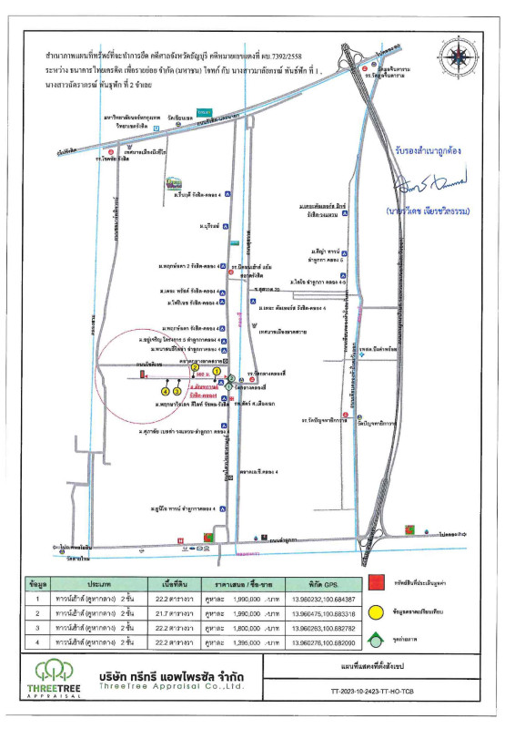ทาวน์เฮ้าส์ ปทุมธานี ลำลูกกา ลาดสวาย 1252020
