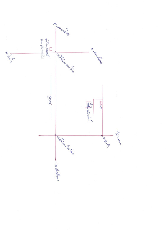 ทาวน์เฮ้าส์ อำนาจเจริญ ลืออำนาจ อำนาจ 801000