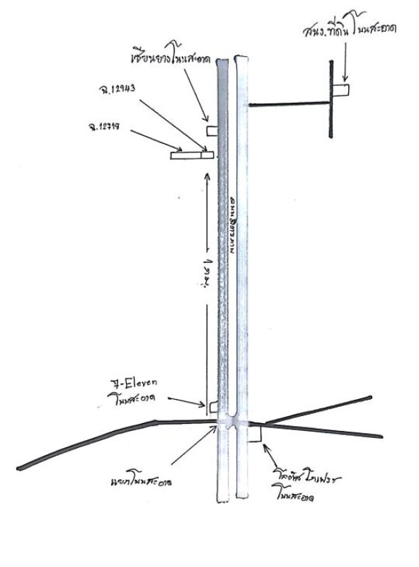 ทาวน์เฮ้าส์ อุดรธานี โนนสะอาด โนนสะอาด 931650