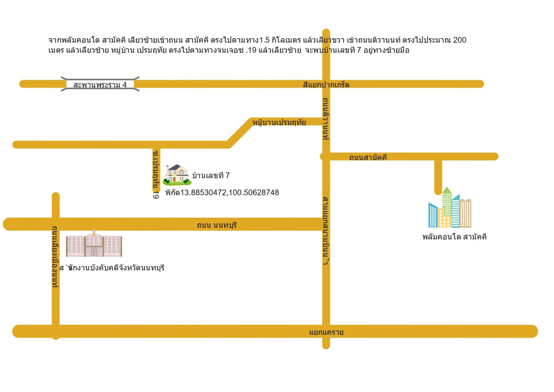 ทาวน์เฮ้าส์ นนทบุรี เมืองนนทบุรี ท่าทราย 2724100