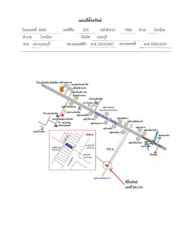 ทาวน์เฮ้าส์ นนทบุรี ไทรน้อย ไทรน้อย 1043200