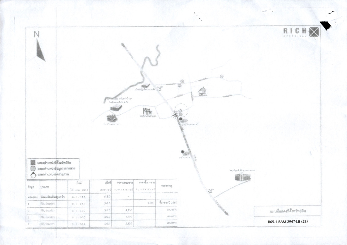 บ้านเดี่ยว เลย ภูกระดึง ห้วยส้ม 1035040