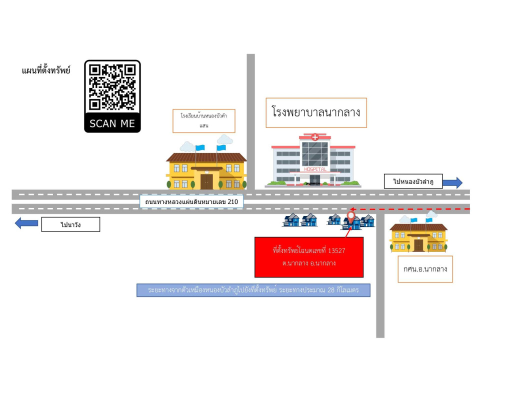 บ้านเดี่ยว หนองบัวลำภู นากลาง นากลาง 1575650