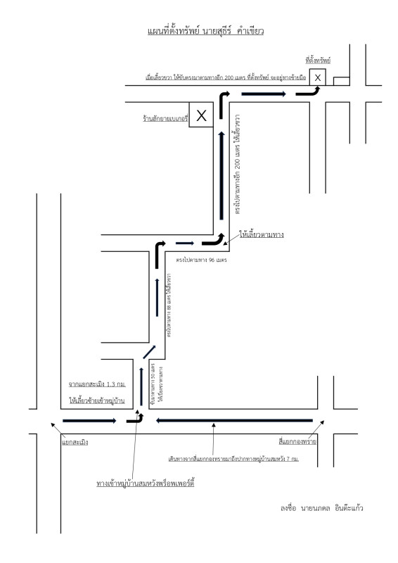 บ้านเดี่ยว เชียงใหม่ หางดง สันผักหวาน 1706240
